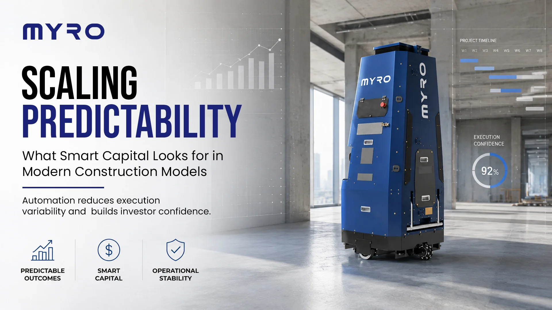 What Smart Capital Looks for in Modern Construction